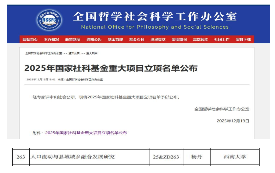 文件名称:图1-全国哲学社会科学办公室网页及立项名单.png原图大小:0.29MB